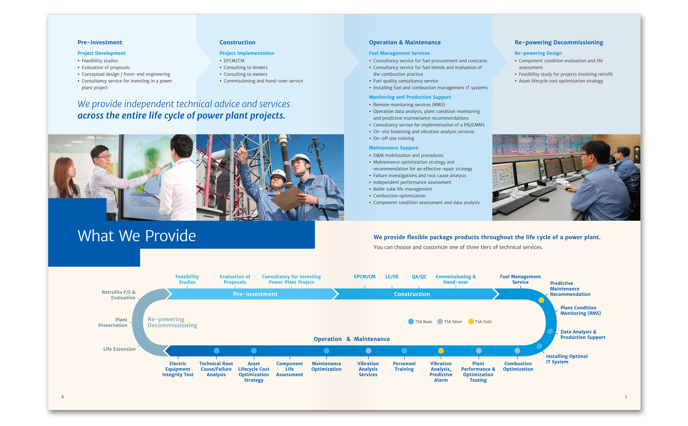 EWP Solution Brochure