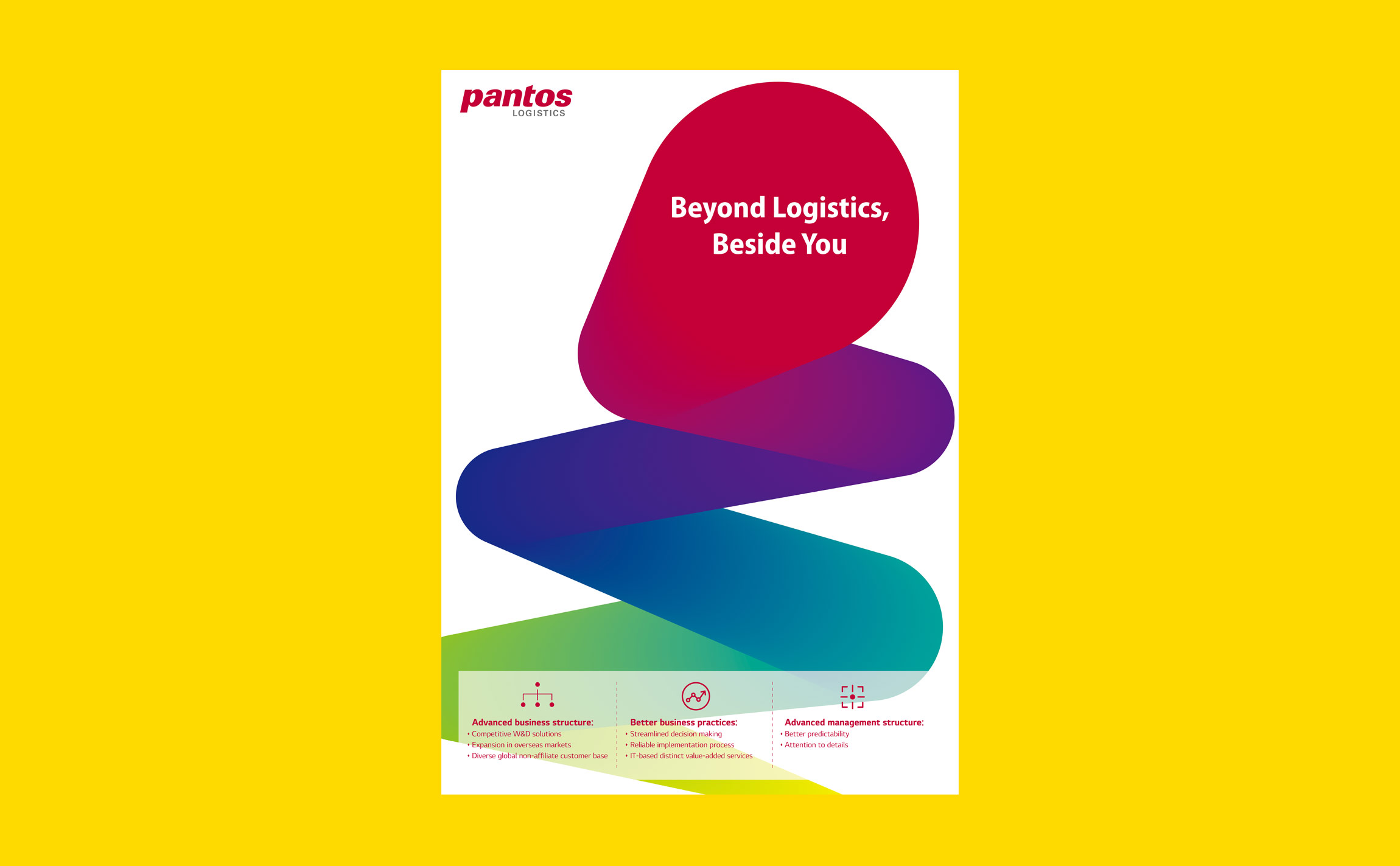 Poster design for Pantos Logistics