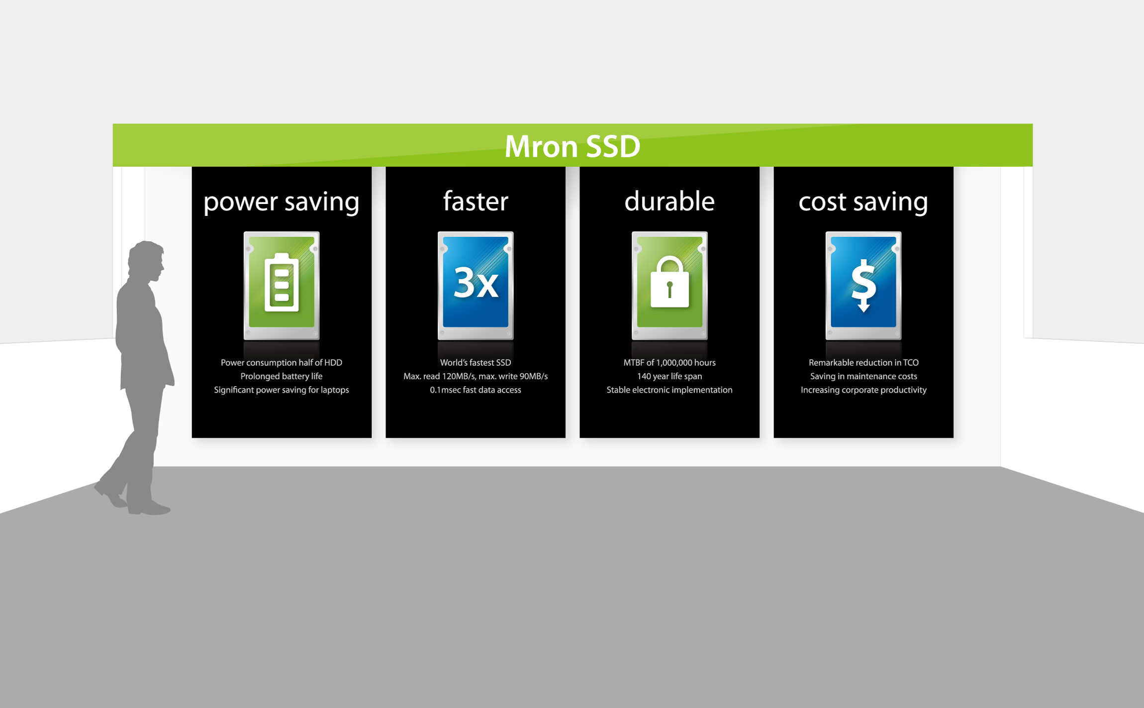 Exbition Graphics for Mtron SSD