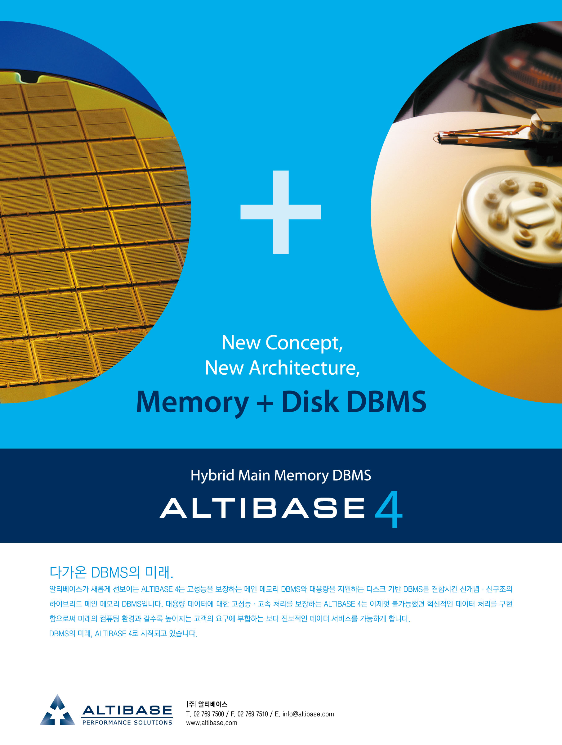 Ad for Altibase4