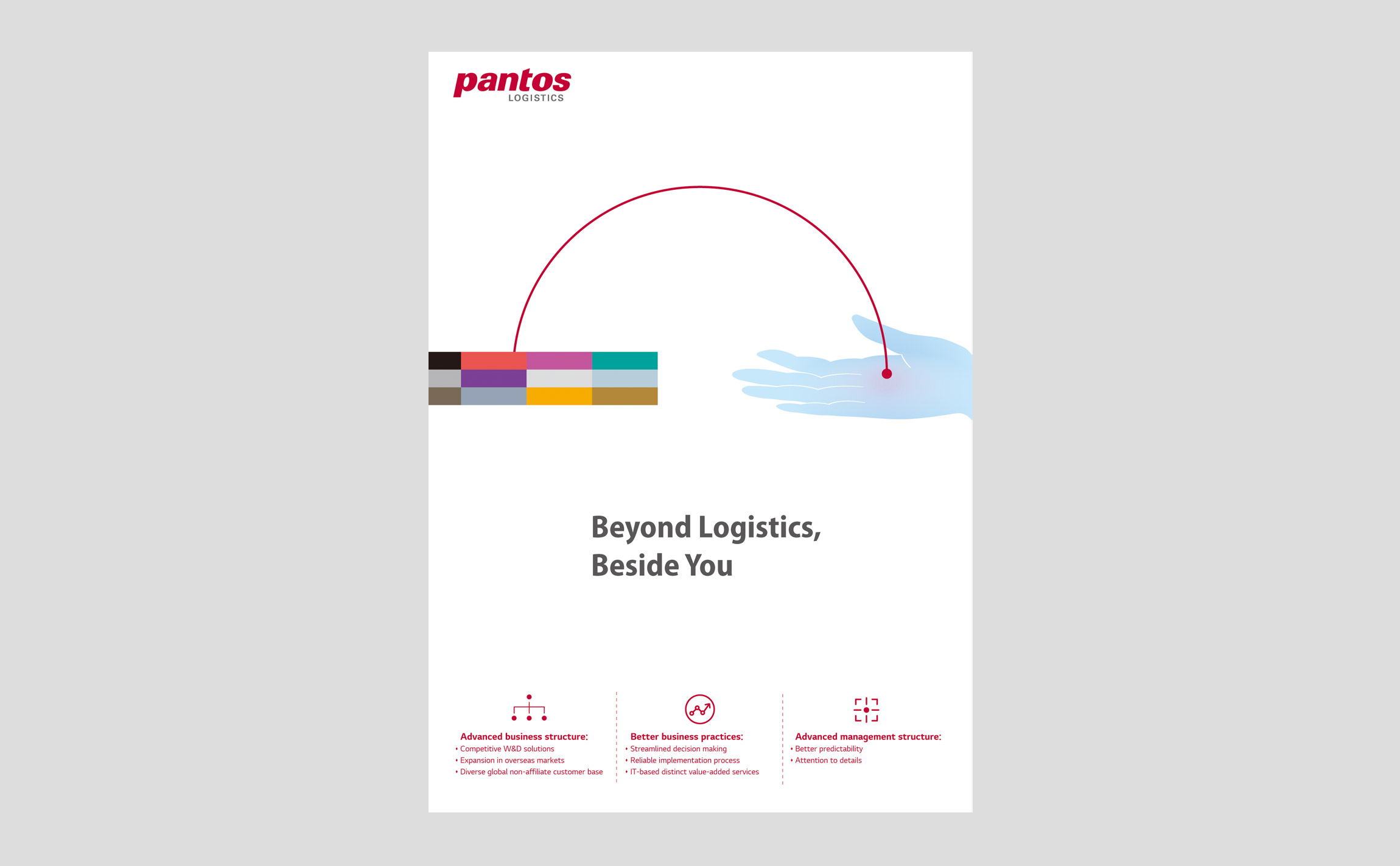 Poster design for Pantos Logistics