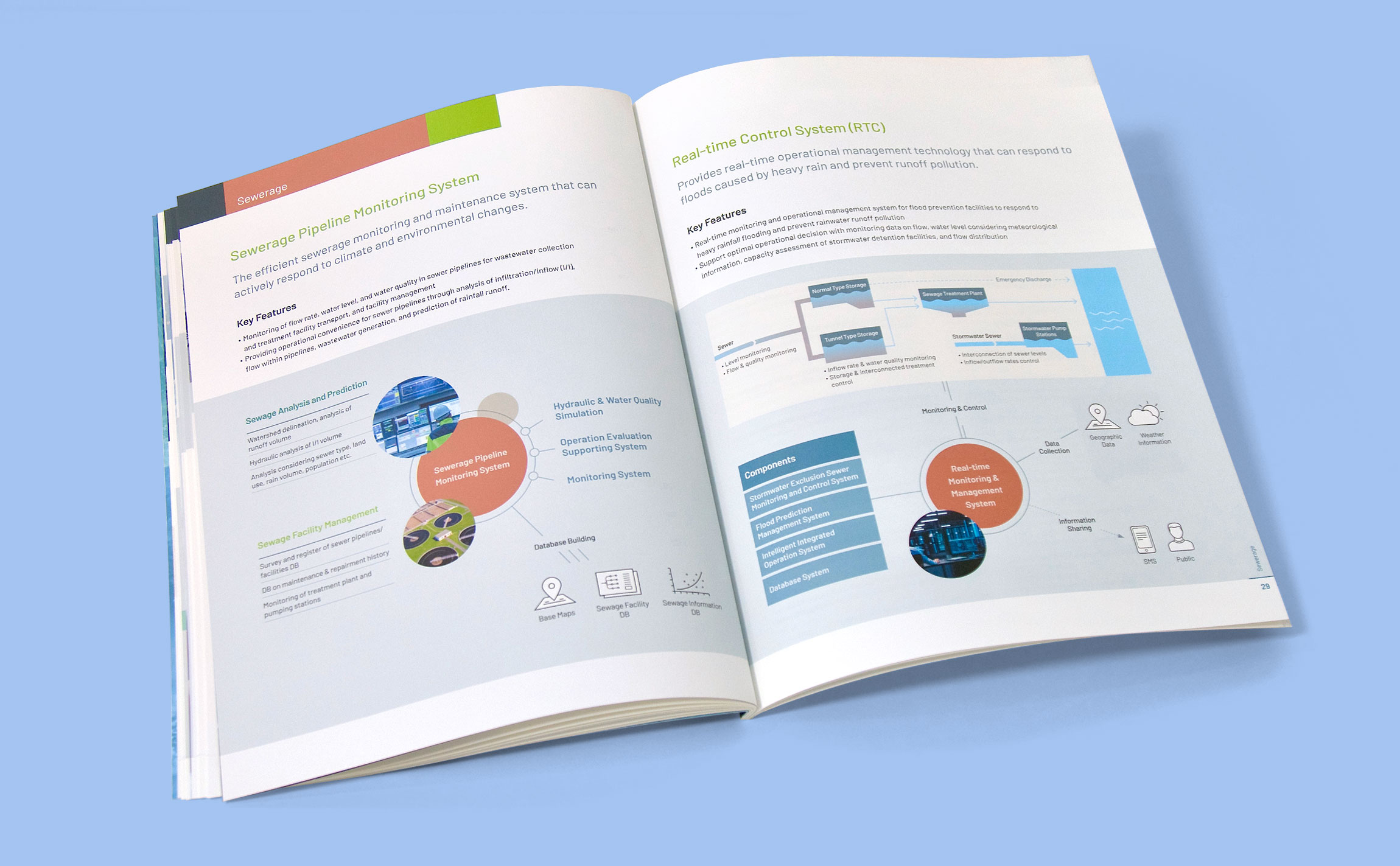 GREENTECHINC Company Brochure