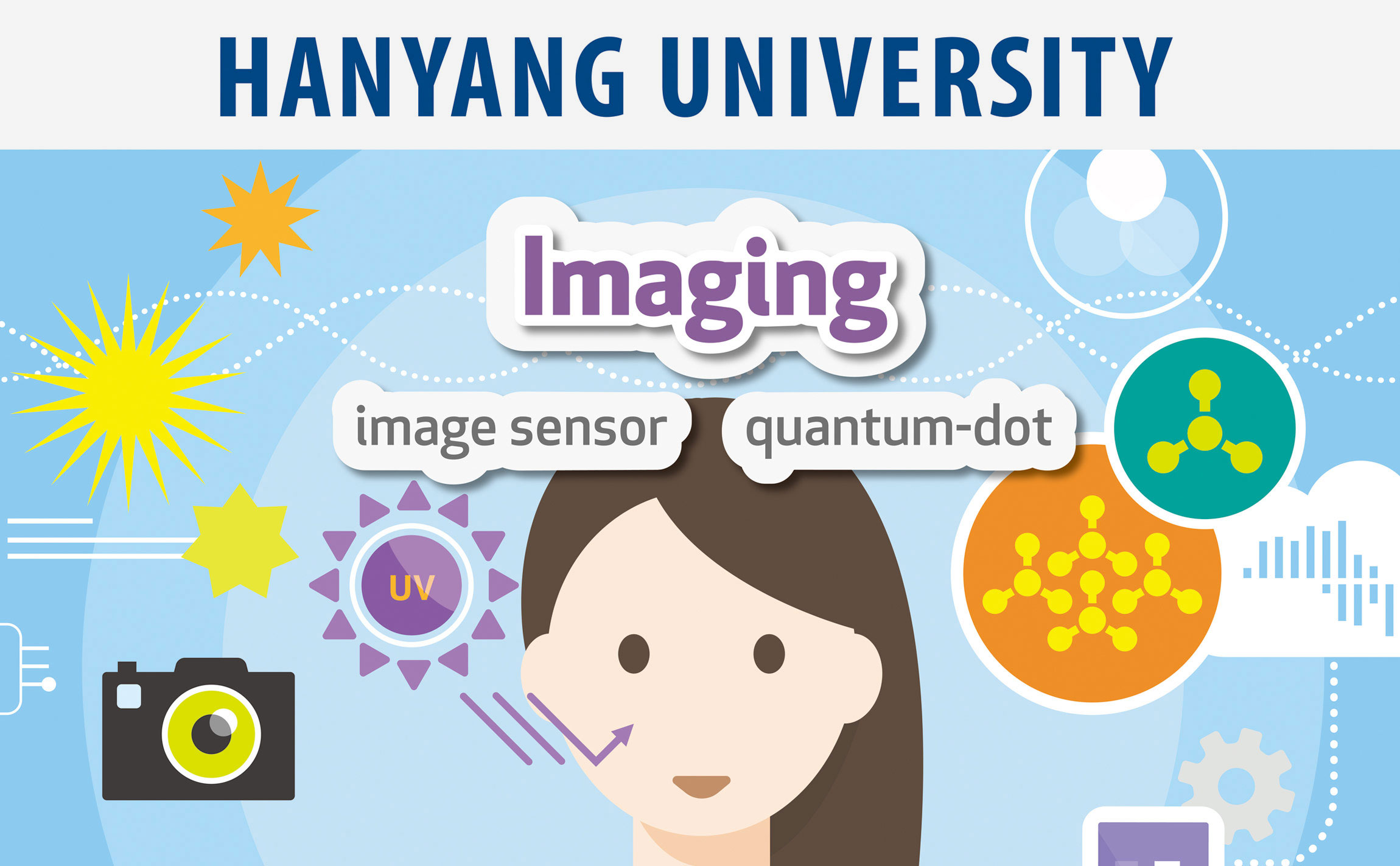 Hanyang University CES Booth Graphic