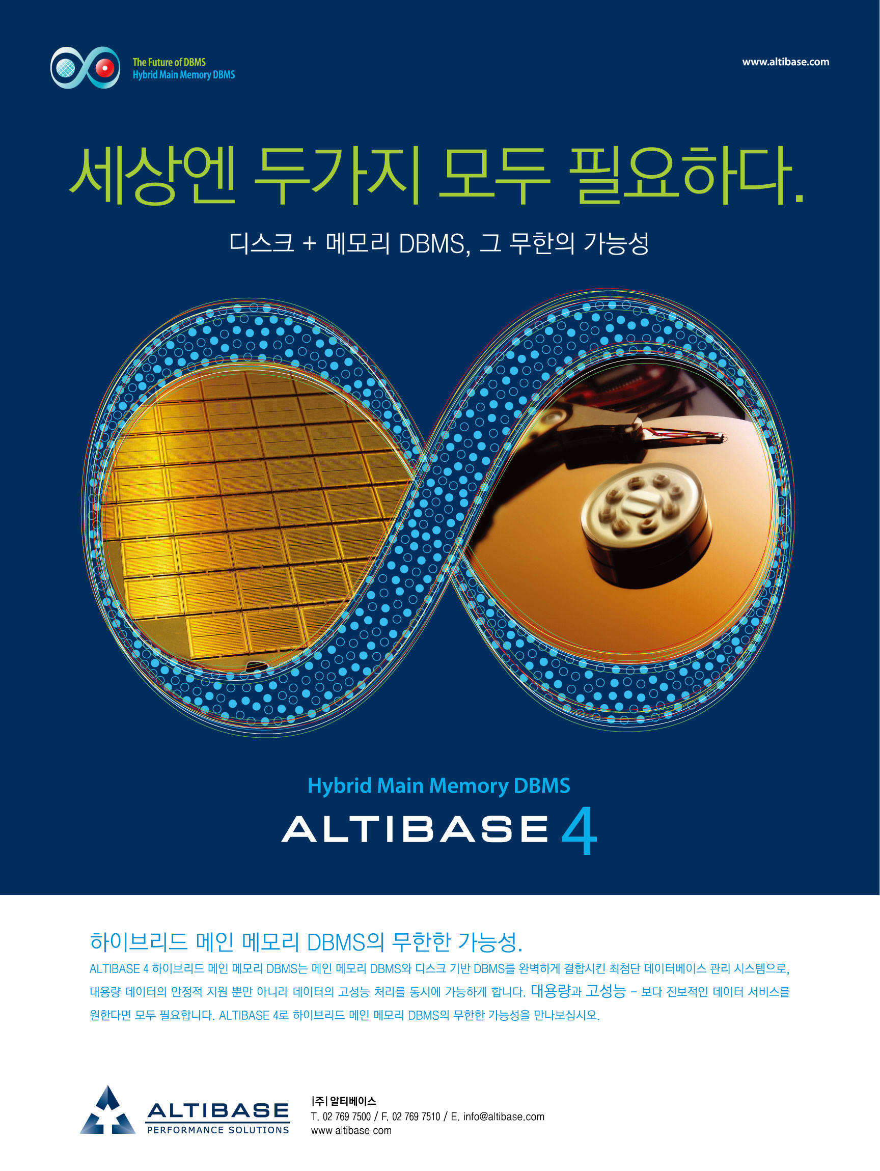 Ad for Altibase4