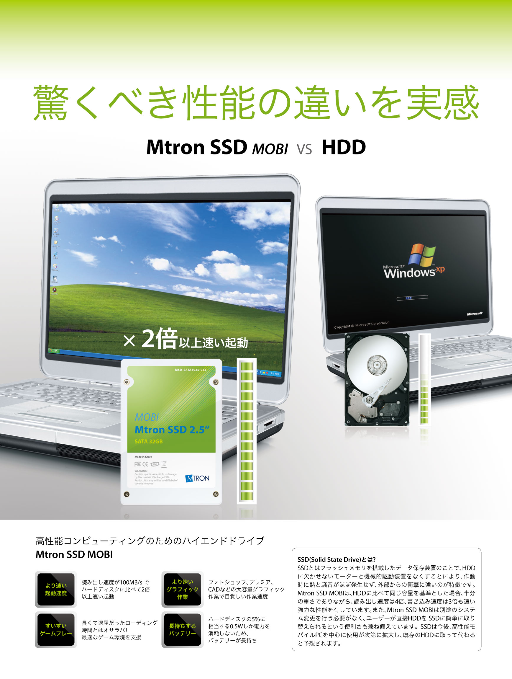 Ad for Mtron SSD