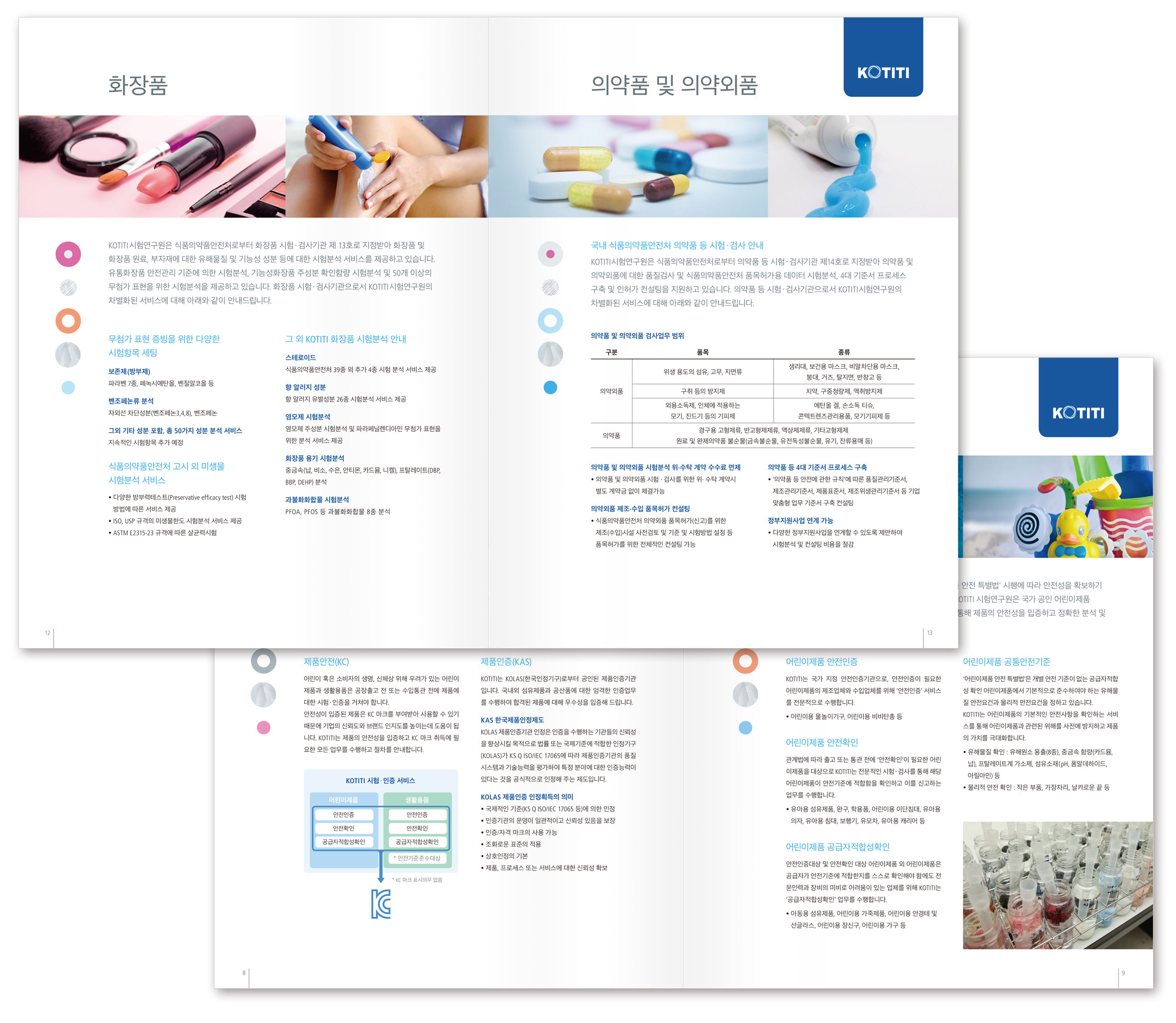 KOTITI 시험연구원 브로슈어 