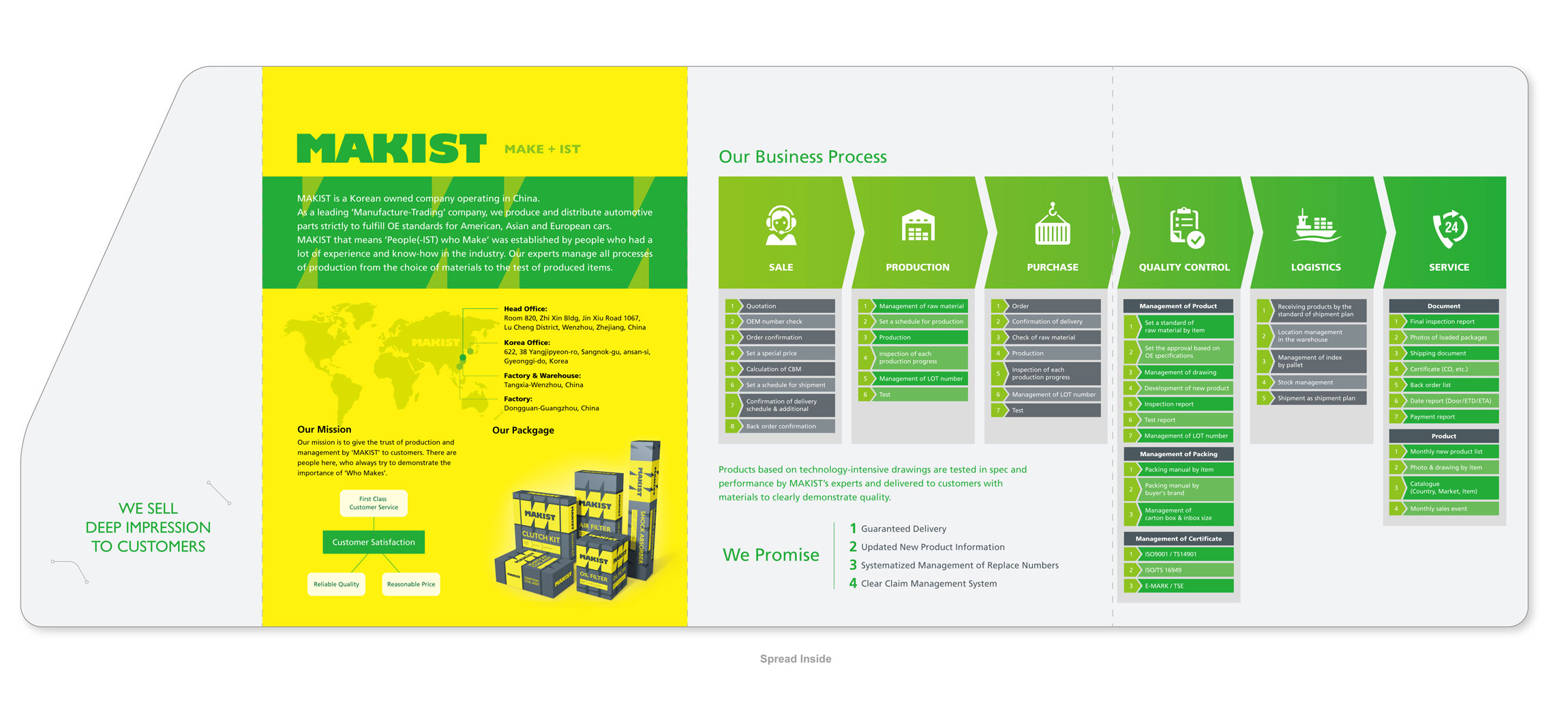 Autopaanrts company brochure