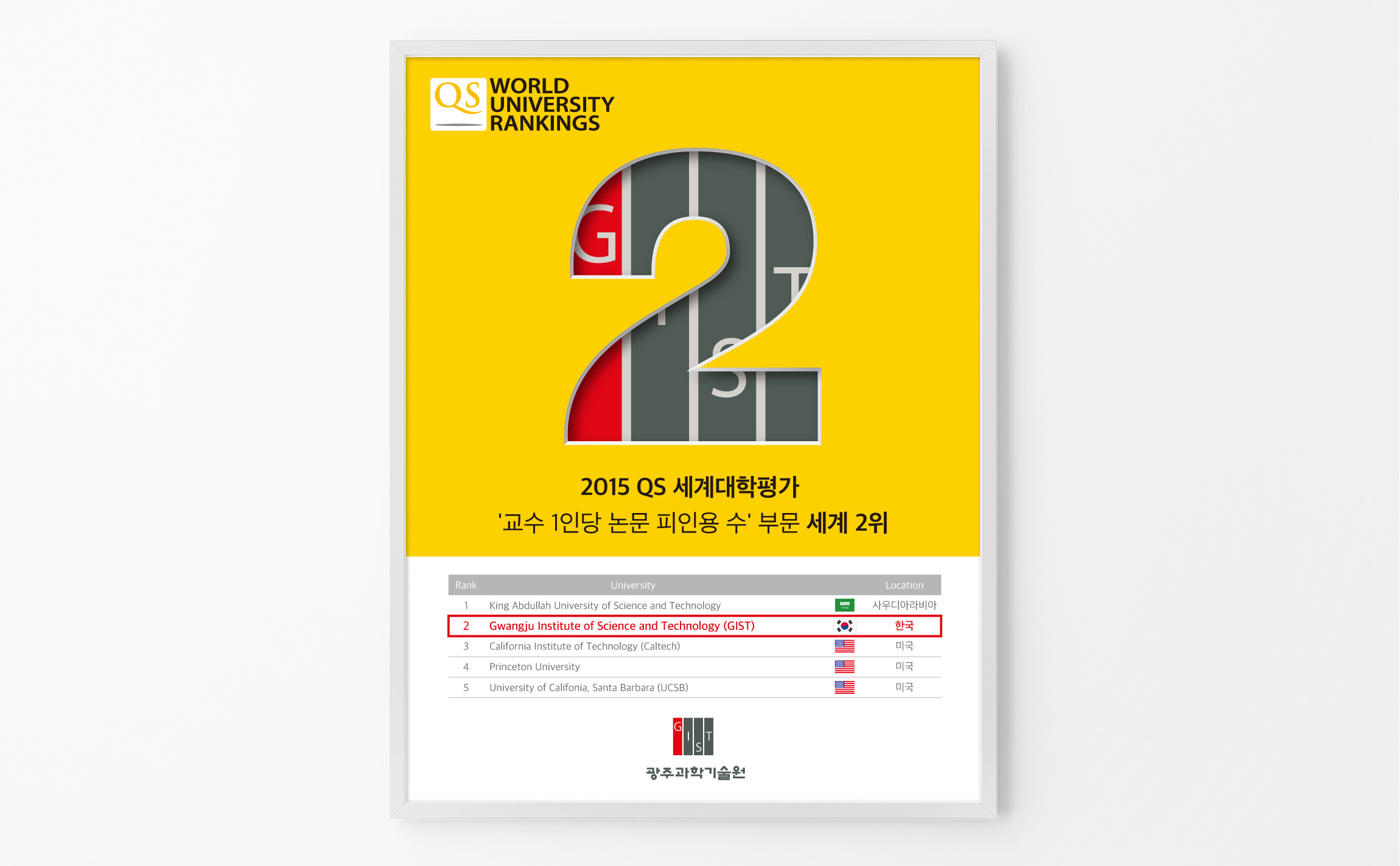 GIST at the 2nd 광주과학기술원 (GIST) 그래픽 gist-poster-2.jpg