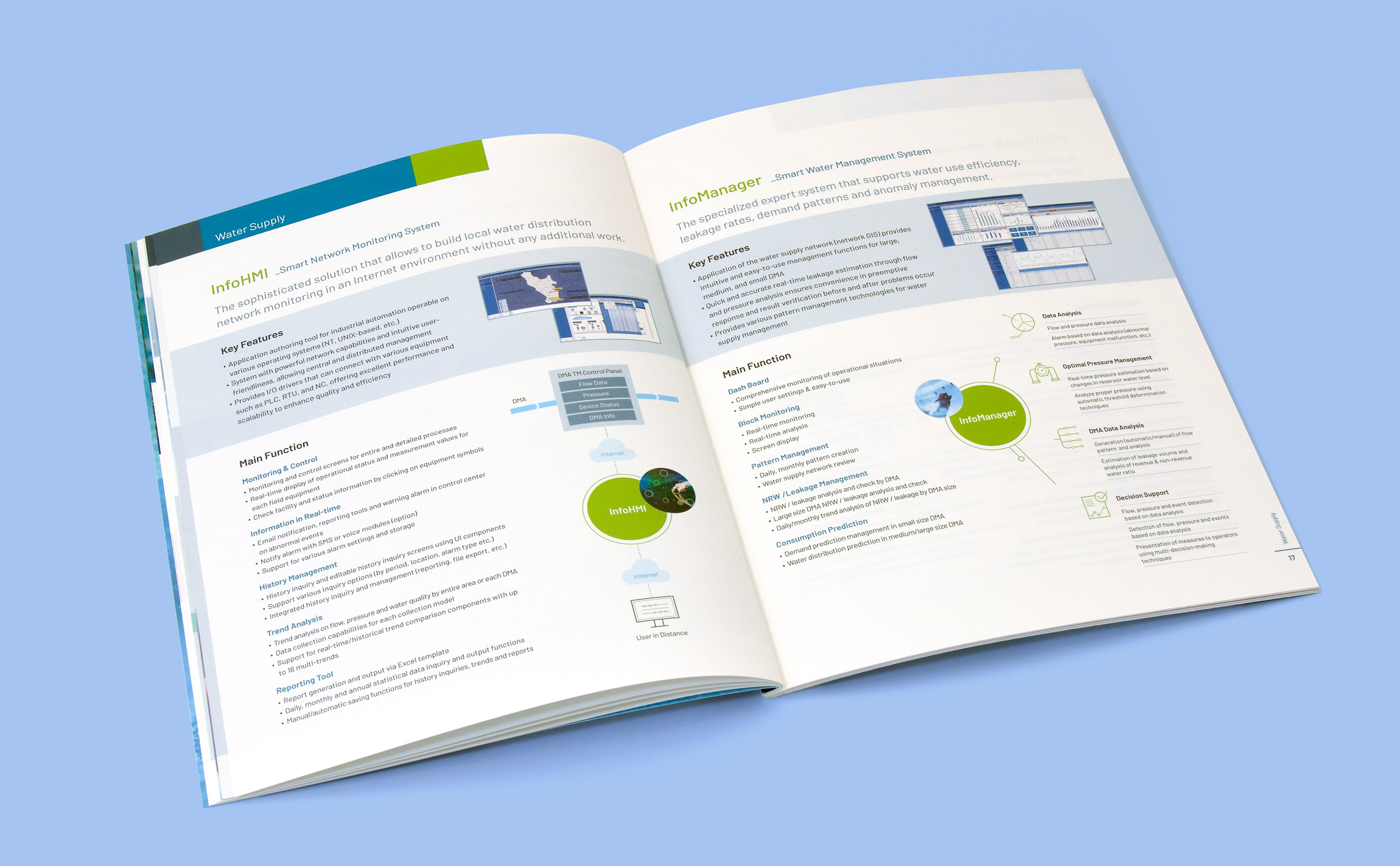 GREENTECHINC Brochure GREENTECHINC Editorial inner-16-17-2300x.jpg