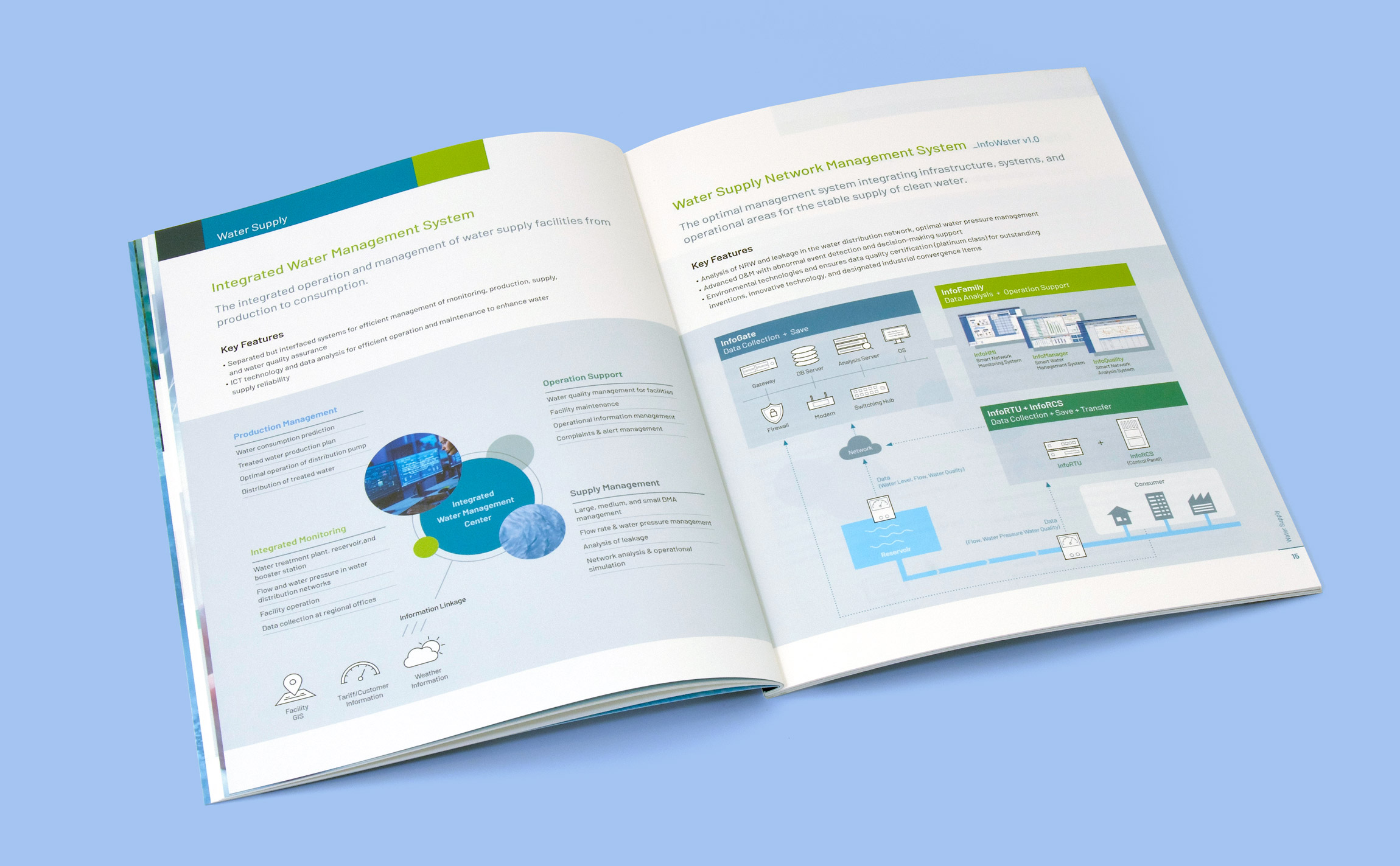 GREENTECHINC Brochure GREENTECHINC Editorial inner-14-15-2300x.jpg