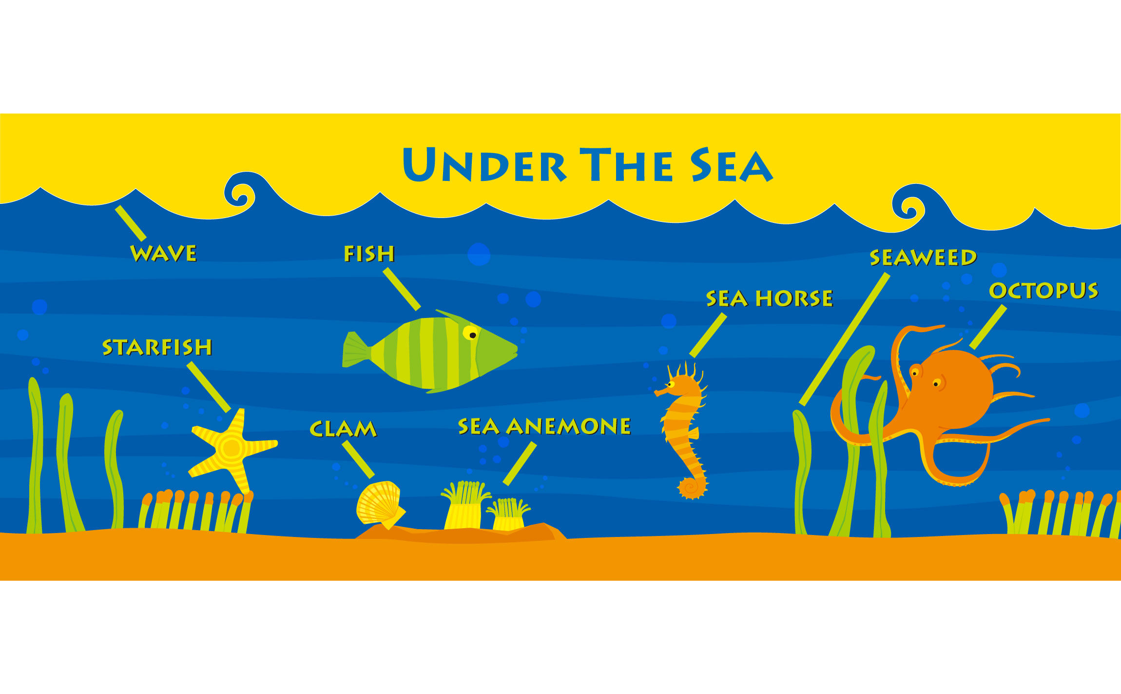 Under the sea for kids