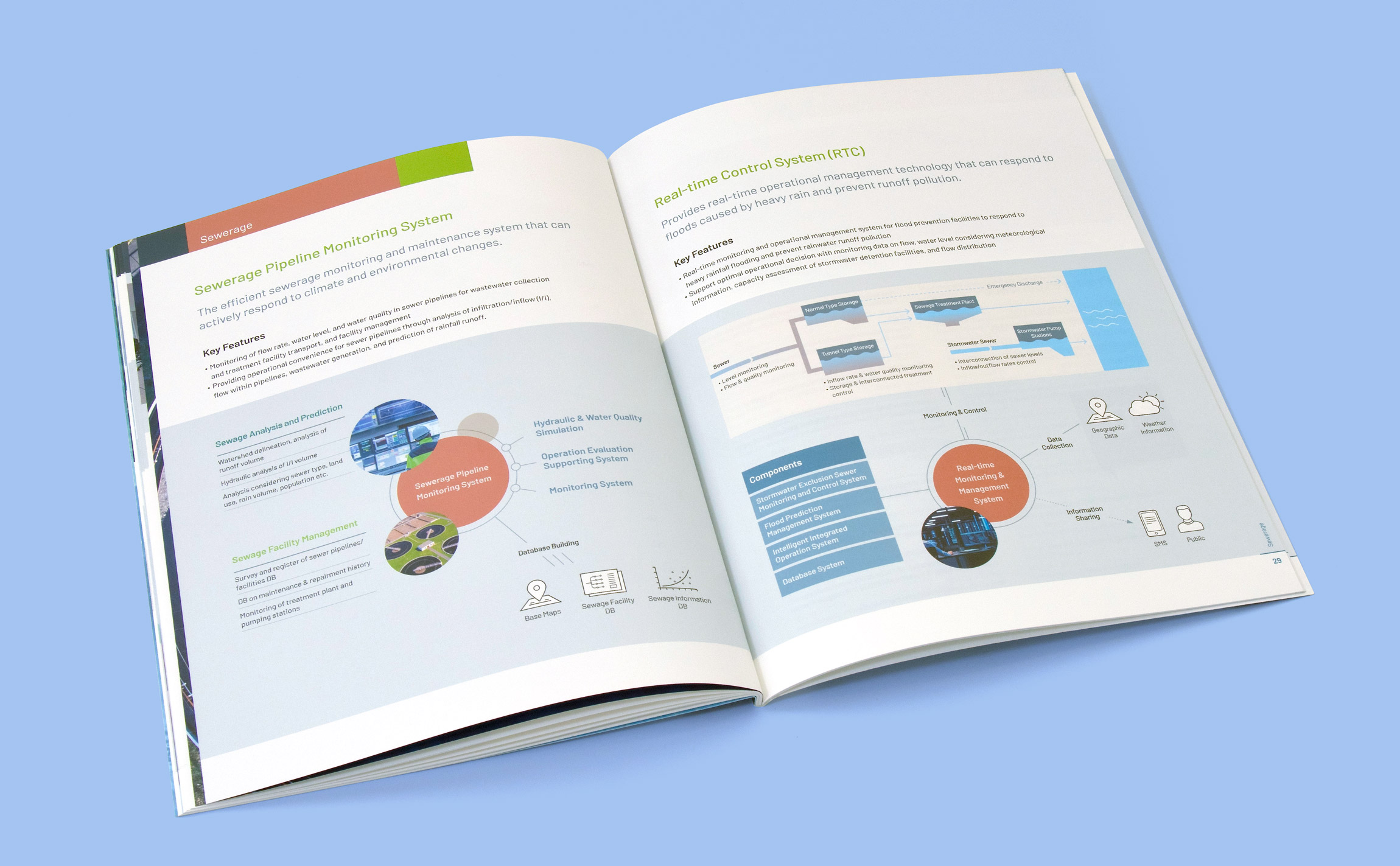 GREENTECHINC Brochure GREENTECHINC Editorial inner-28-29-2300x.jpg
